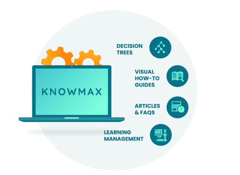 knowmax-learning-resources-decision-trees-faqs